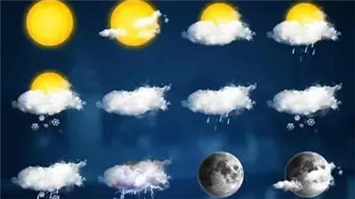 الأرصاد تحذر من حالة الطقس اليوم الأحد 6-10-2024.. إليك تفاصيل درجات الحرارة