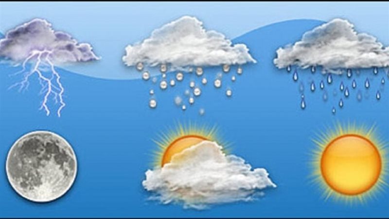 حالة الطقس ودرجات