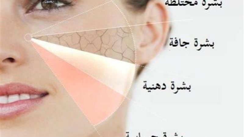 التعرف على نوع البشرة