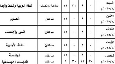 جدول امتحانات الصف الثالث الإعدادي الترم الأول 2025 بالقاهرة والجيزة والمحافظات 