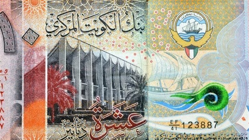 سعر الدينار الكويتي