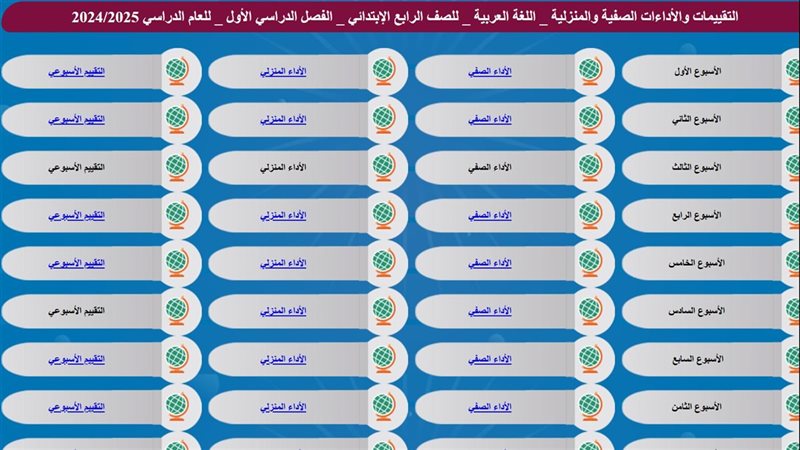 المهام الأدائية