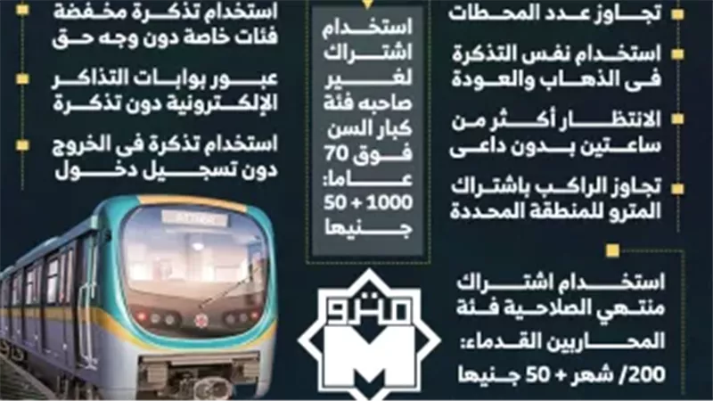 غرامات مترو الانفاق