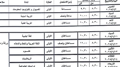 جدول امتحانات الترم الأول 2025 بجميع المحافظات 