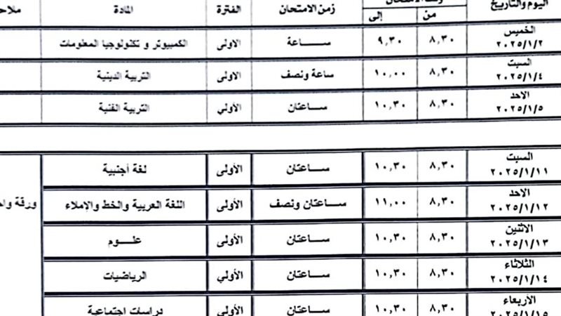جدول امتحانات الترم