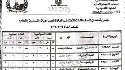 جدول امتحانات نصف العام للصف الثالث الابتدائي بالمحافظات