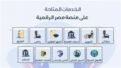 بوابة الحكومة الرقمية.. خطوة نحو التحول الرقمي في مصر