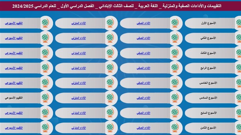 نماذج امتحانات الصف