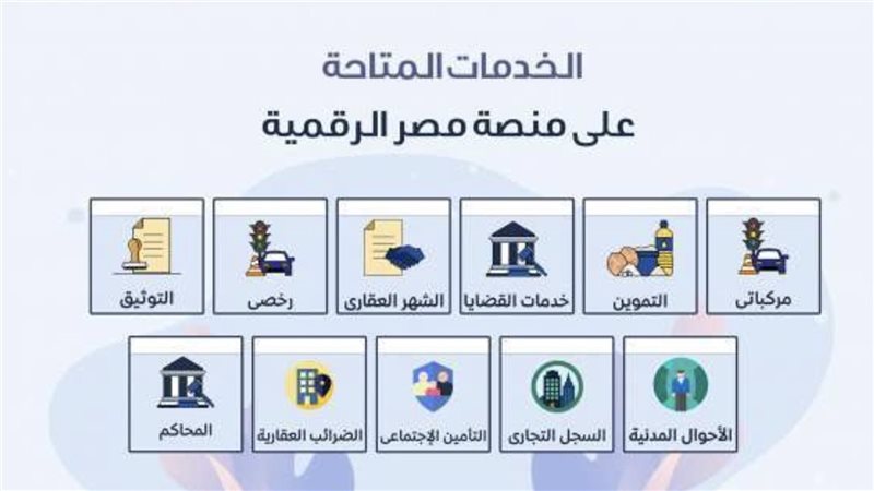 بوابة مصر الرقمية