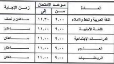 تعرف على جدول امتحانات الصف الأول الإعدادي 2025 بالقاهرة والجيزة