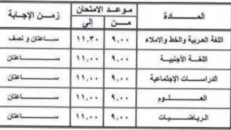 جدول امتحانات الصف