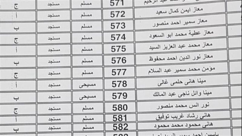 أرقام جلوس امتحانات