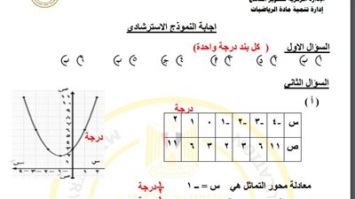 نماذج امتحان مادة الجبر للصف الثالث الاعدادي 2025