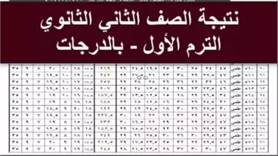 لينك نتيجة الصف الثاني الثانوي بالرقم القومي 2025