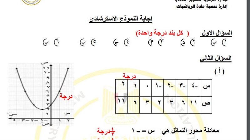 امتحان مادة الجبر