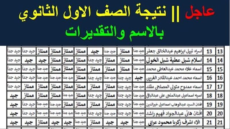 نتيجة الصف الأول