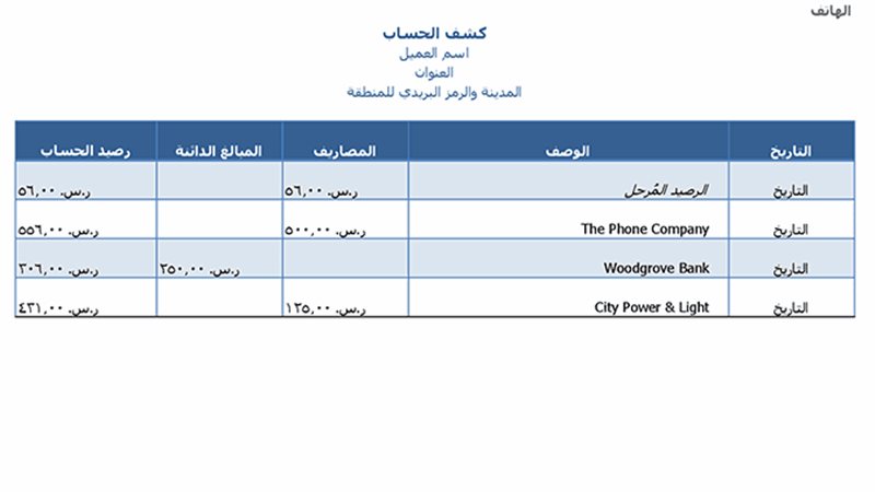 خطوات الاستعلام عن