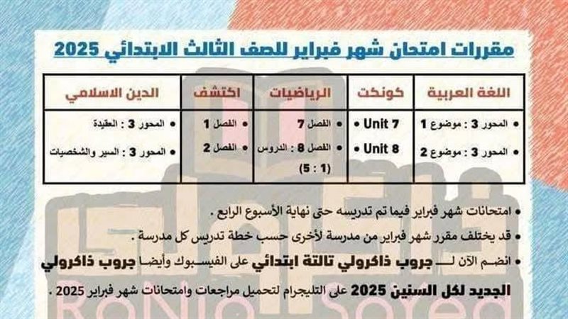 مقررات امتحانات شهر