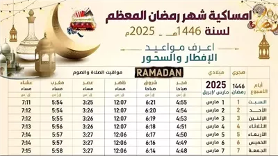امساكية رمضان ٢٠٢٥.. مواعيد السحور والإفطار وعدد ساعات الصيام