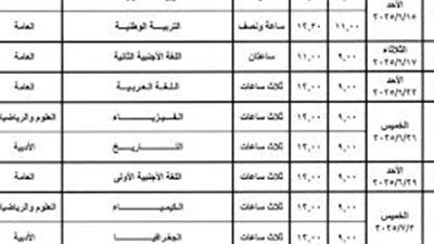 موعد بداية امتحانات الثانوية العامة 2025 للنظامين الجديد والقديم