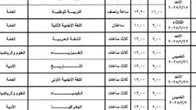 امتحانات الثانوية