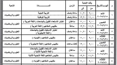 جدول امتحانات الثانوية العامة 2025 للنظام الجديد والقديم ولمدارس المتفوقين والمكفوفين