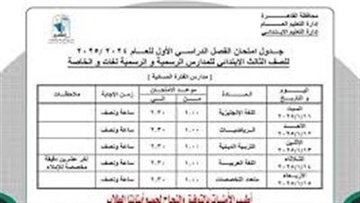 مواعيد امتحانات الفصل الدراسي الثاني 2025 لجميع المراحل الدراسية في مصر