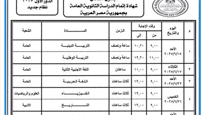 موعد بداية امتحانات الثانوية العامة 2025 