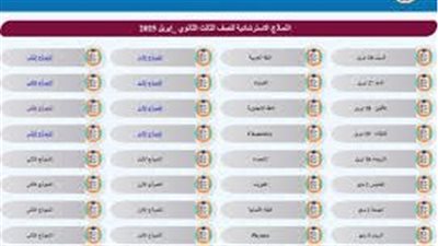 رابط النماذج الاسترشادية لامتحانات اللغة الألمانية للثانوية العامة 2025 للتحميل