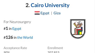 طب قصر العيني تحتل المركز الثاني إفريقيًا في جراحة المخ والأعصاب وفق EduRank