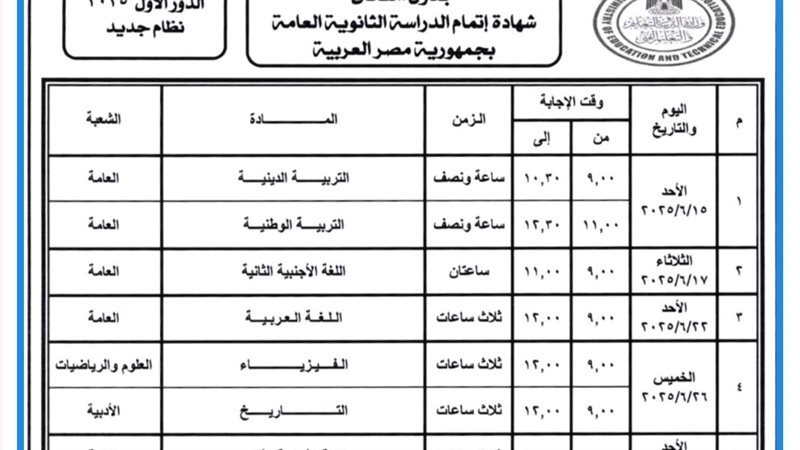 امتحانات الثانوية