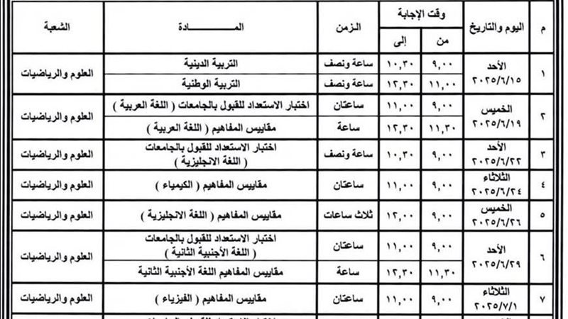 جدول امتحانات الثانوية