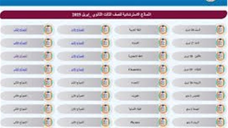 النماذج الاسترشادية