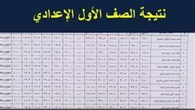  نتيجة الصف الأول الإعدادي الترم الثاني 2025 برقم الجلوس والاسم عبر بوابة التعليم الأساسي