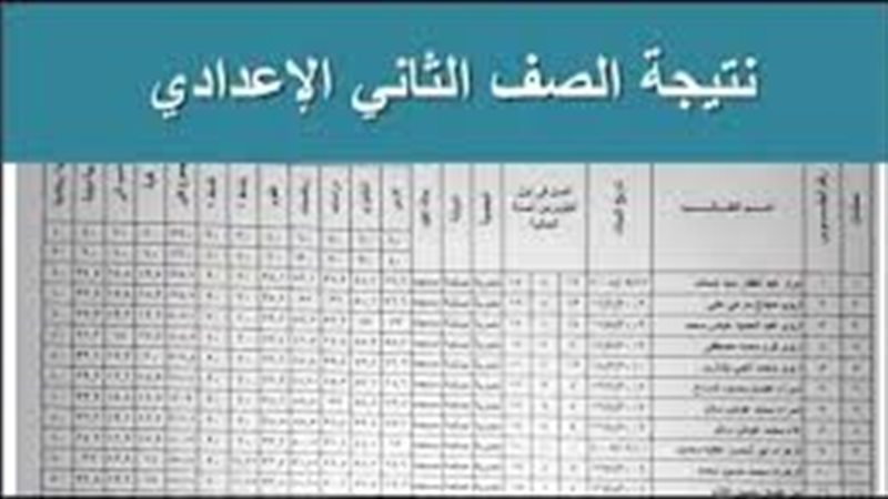 رابط نتيجة الصف الثاني