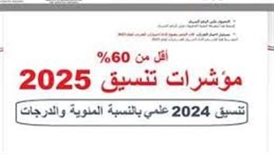 تنسيق الكليات 2025 علمي علوم: مؤشرات الحد الأدنى للقبول بنسب مئوية دقيقة   