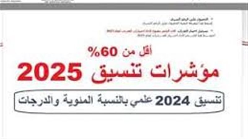 تنسيق الكليات 2025