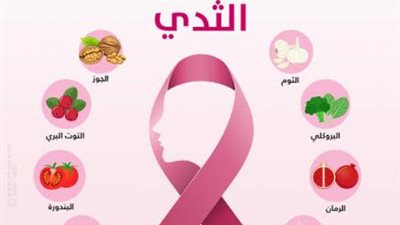 4 طرق للوقاية من سرطان الثدي.. تعرفي عليها