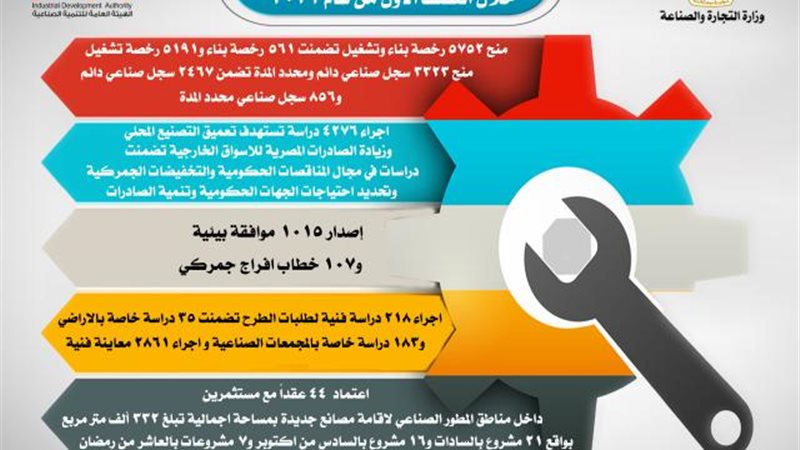 الموجز
