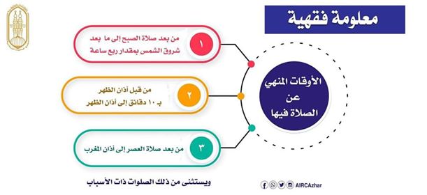 ماهي الاوقات المنهي عن الصلاة فيها